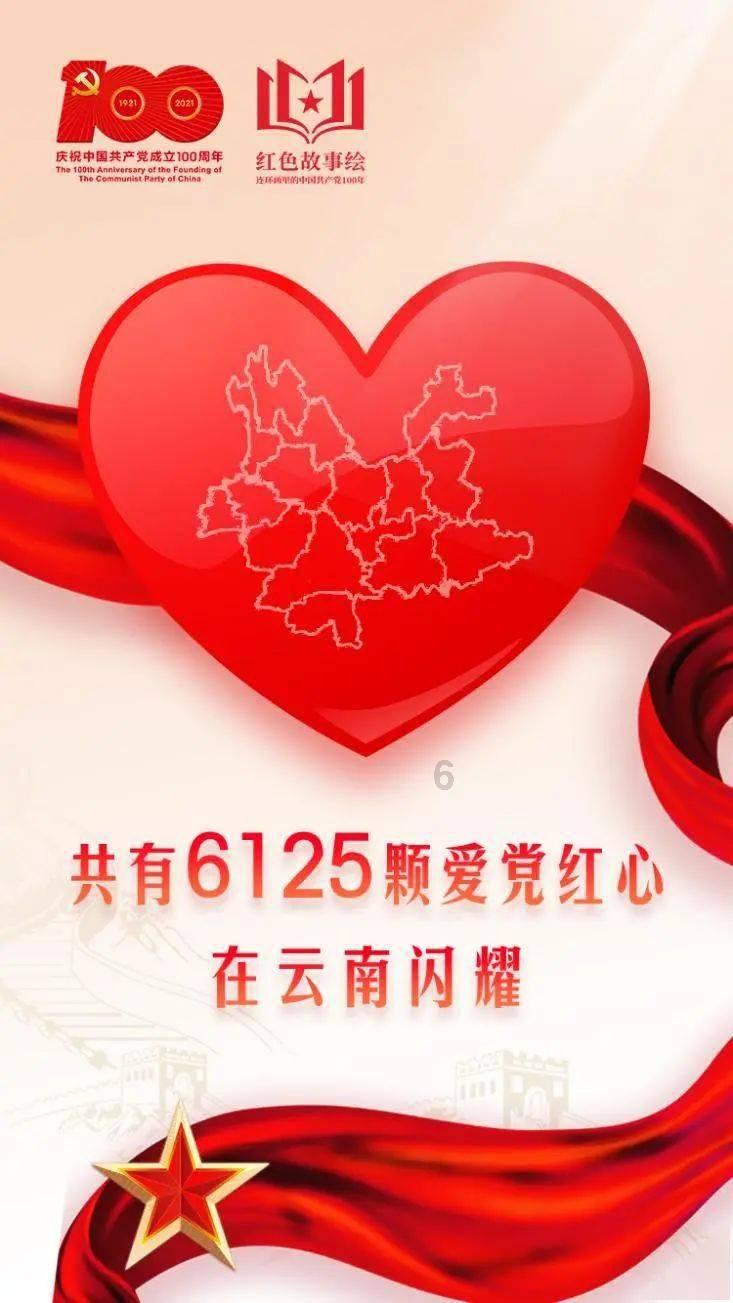 加入知识星球买数码相机主要看什么参数?,探索专业领域精华知识